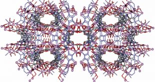 Highly Porous Metal-Organic Framework System to Deliver siRNA - Medicine Innovates