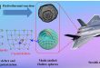 Defect Induced Polarization Loss in Multi-Shelled Spinel Hollow Spheres for Electromagnetic Wave Absorption Application - Medicine Innovates